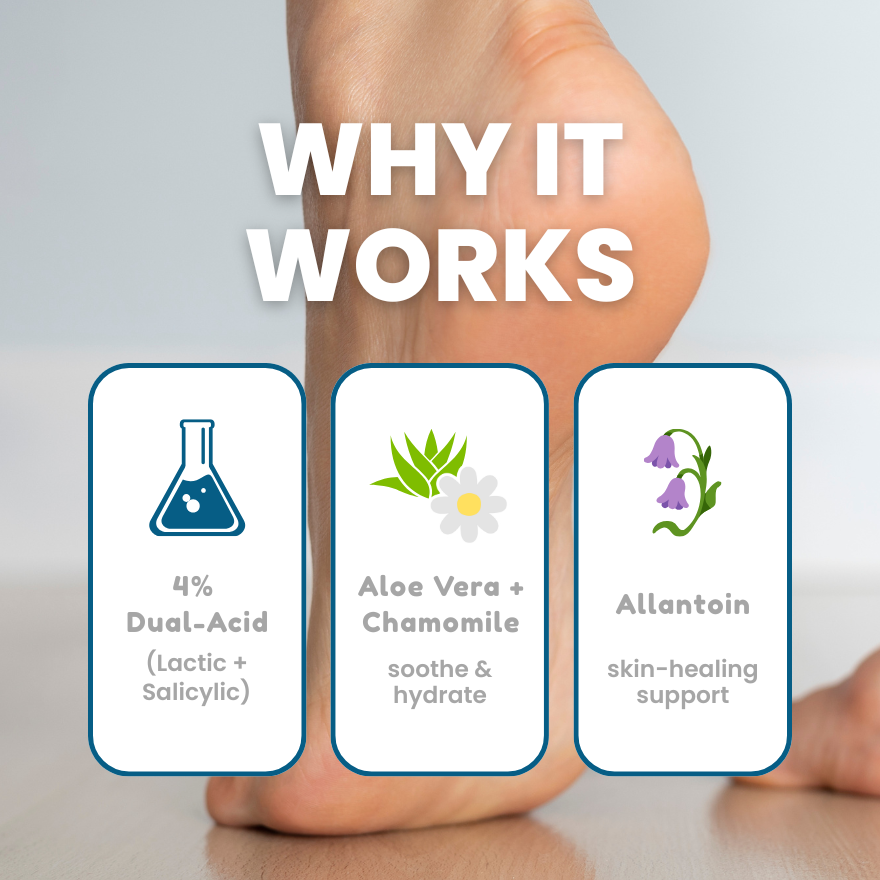 HS O’ Derm Plus - Image 3